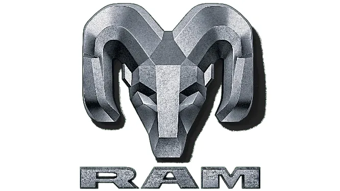 RAM